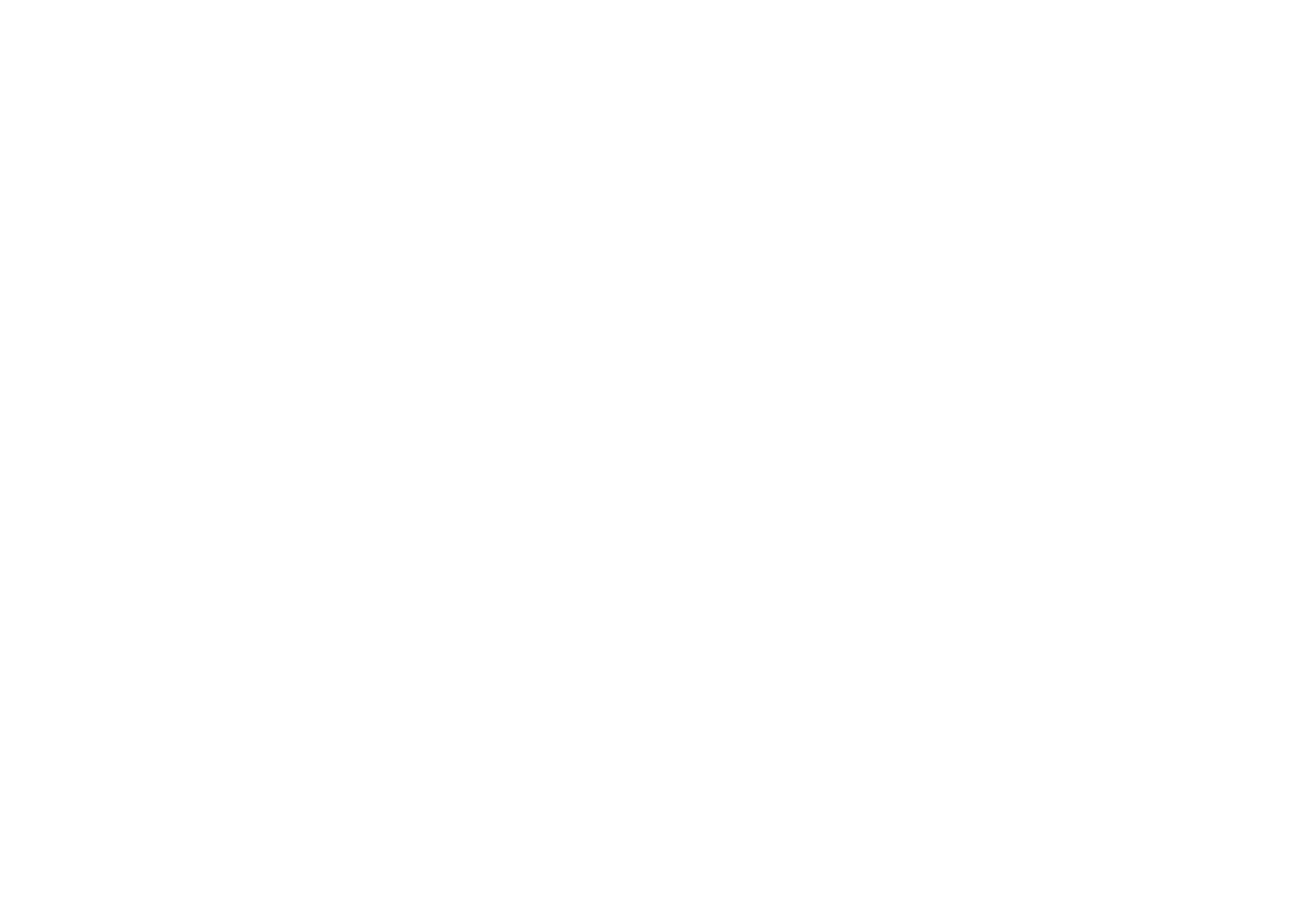 HGC